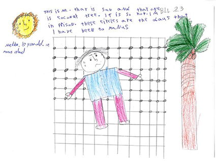 Manus detention centre Manus detention centre sketch